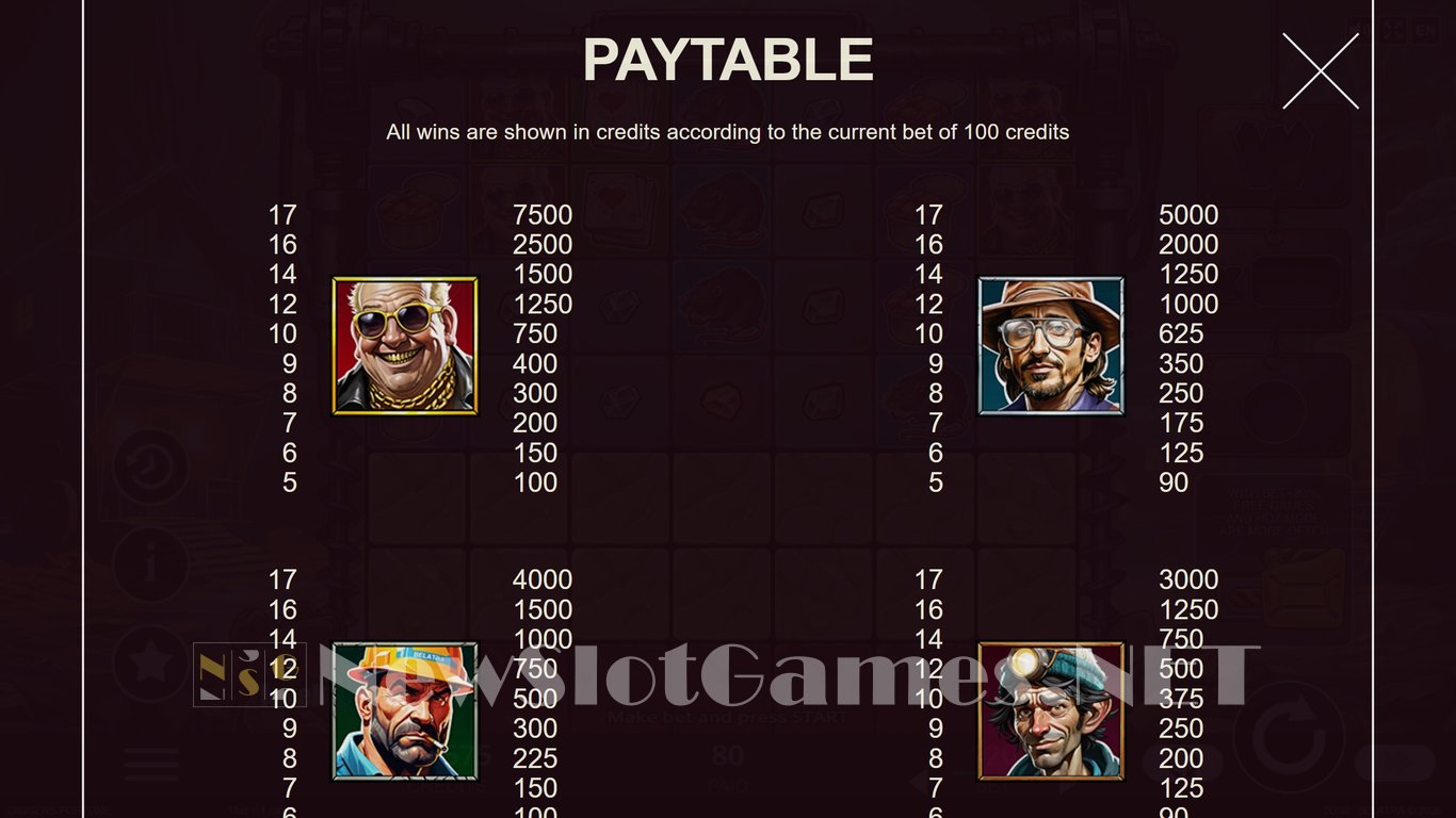 Diggers Fortune Slot Slot Image in Demo - pic. 6