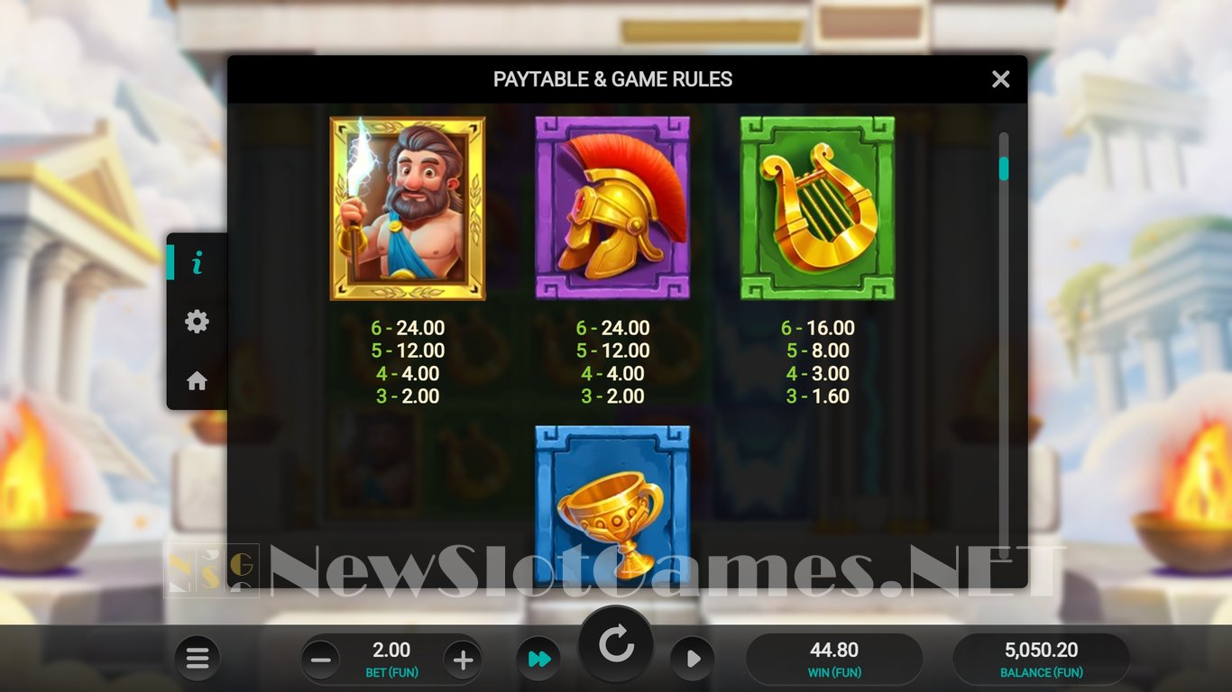 Divine Bolt Slot Slot Image in Demo - pic. 5