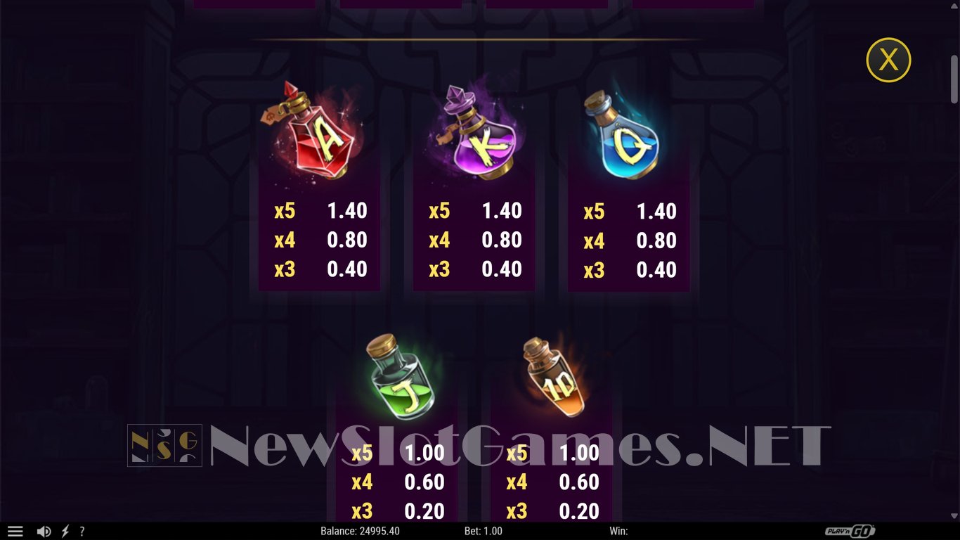 Drops of Insanity Slot Slot Image in Demo - pic. 5
