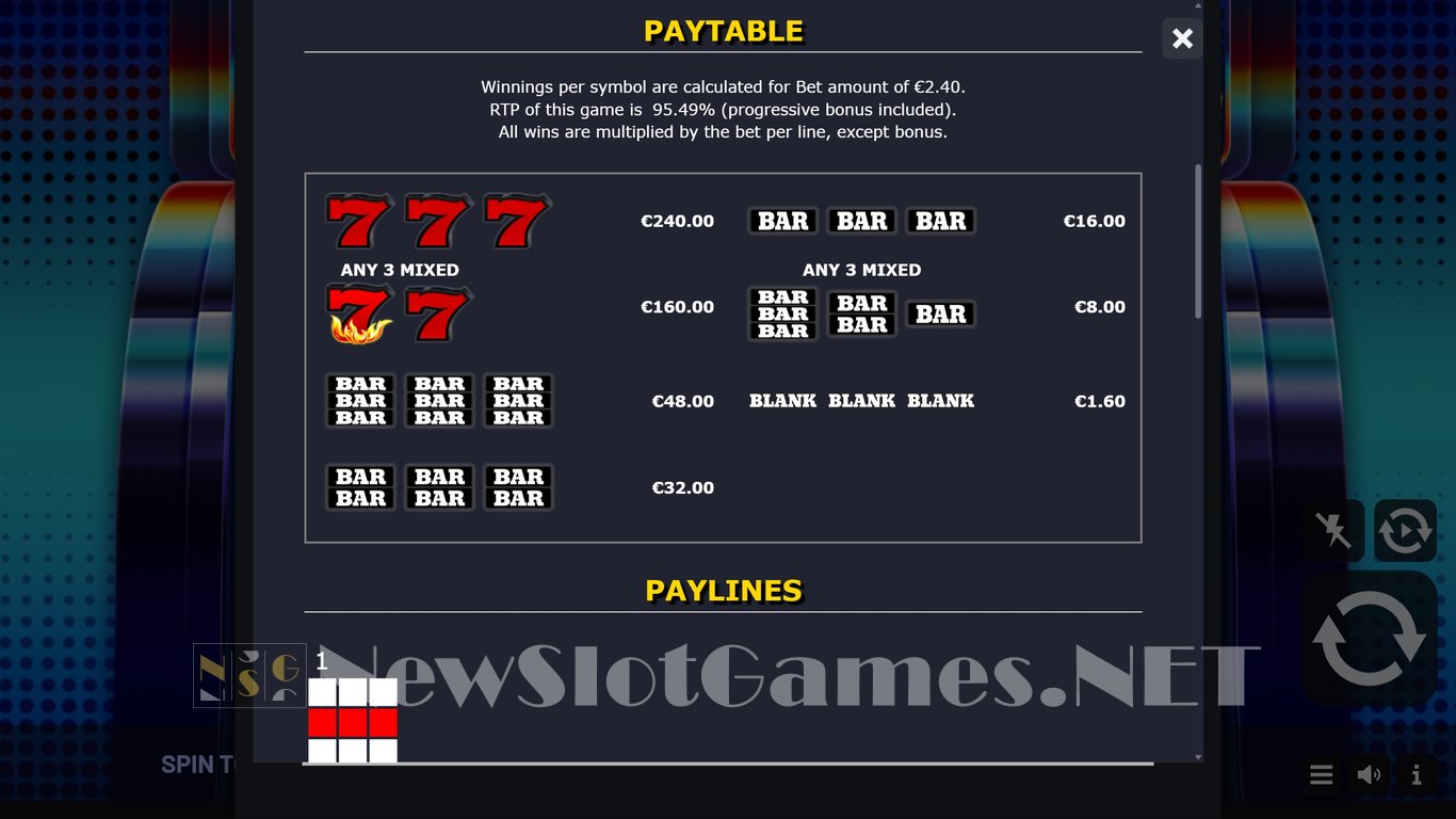 Fabulous 777s Slot Slot Image in Demo - pic. 5