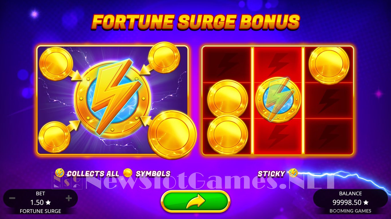 Fortune Surge Slot Slot Image in Demo - pic. 4