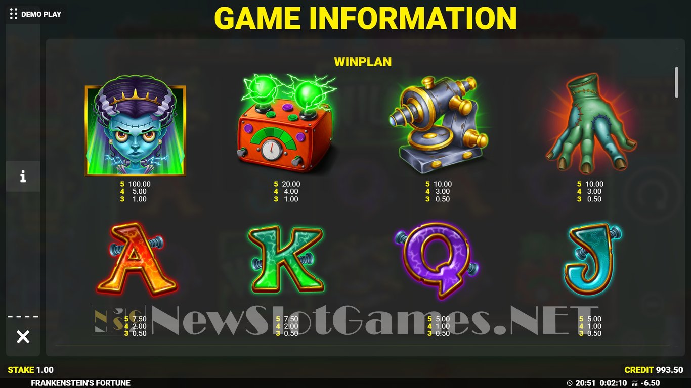 Verbunden Casinos qua Echtgeld 2026: Tagesordnungspunkt 10 Ernährer ...