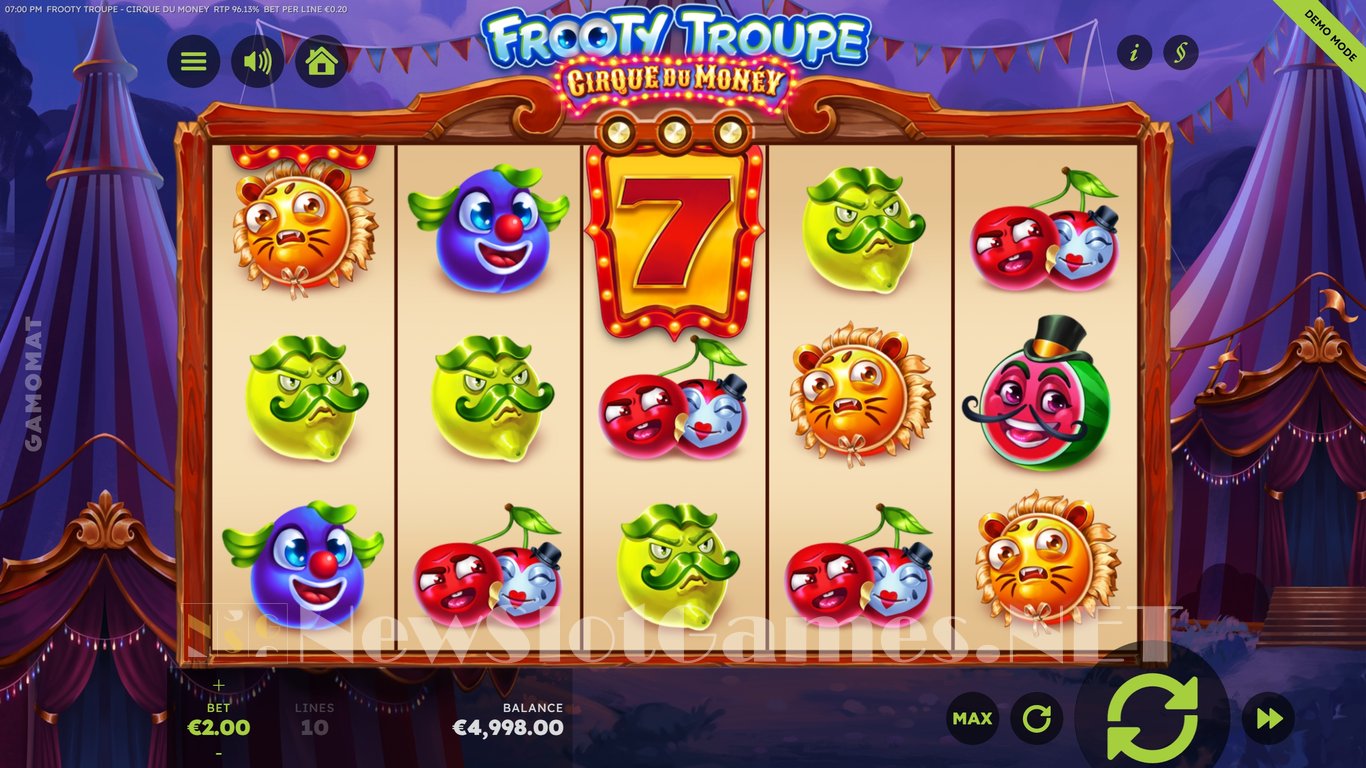 Frooty Troupe Cirque du Money Slot Demo Image