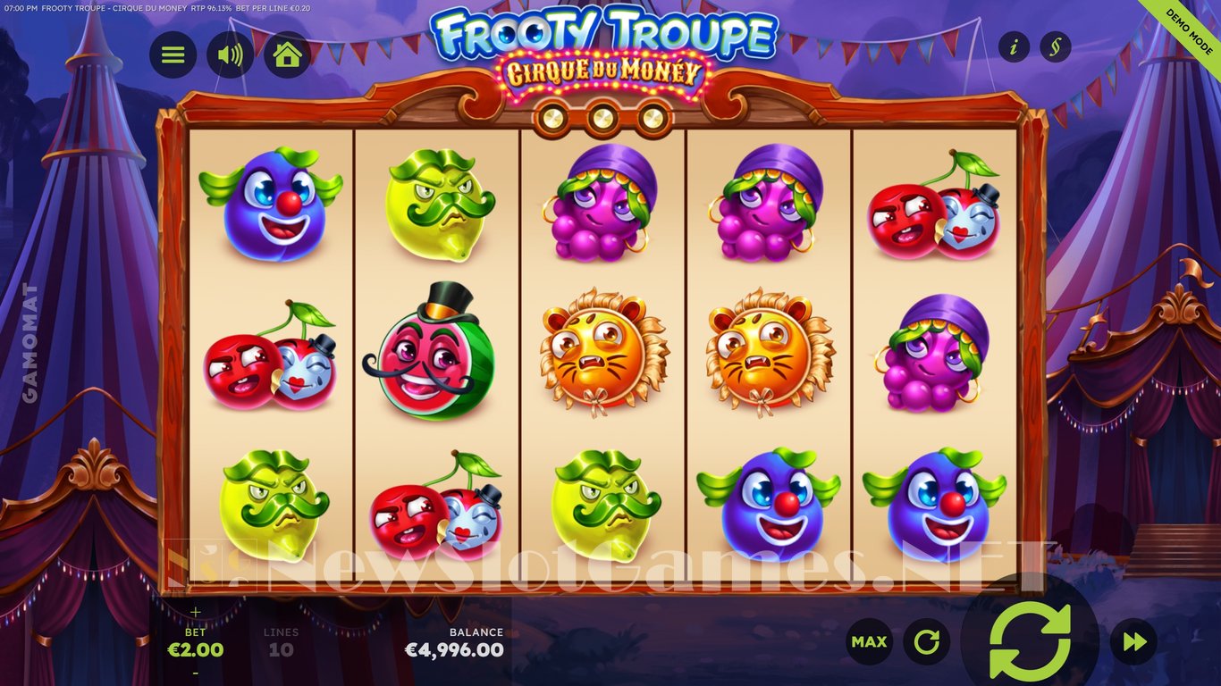 Frooty Troupe Cirque du Money Slot Slot Image in Demo - pic. 2