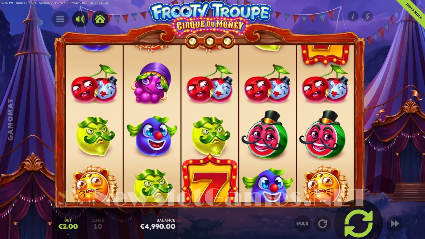 Frooty Troupe Cirque du Money Slot Slot Image in Demo - pic. 3