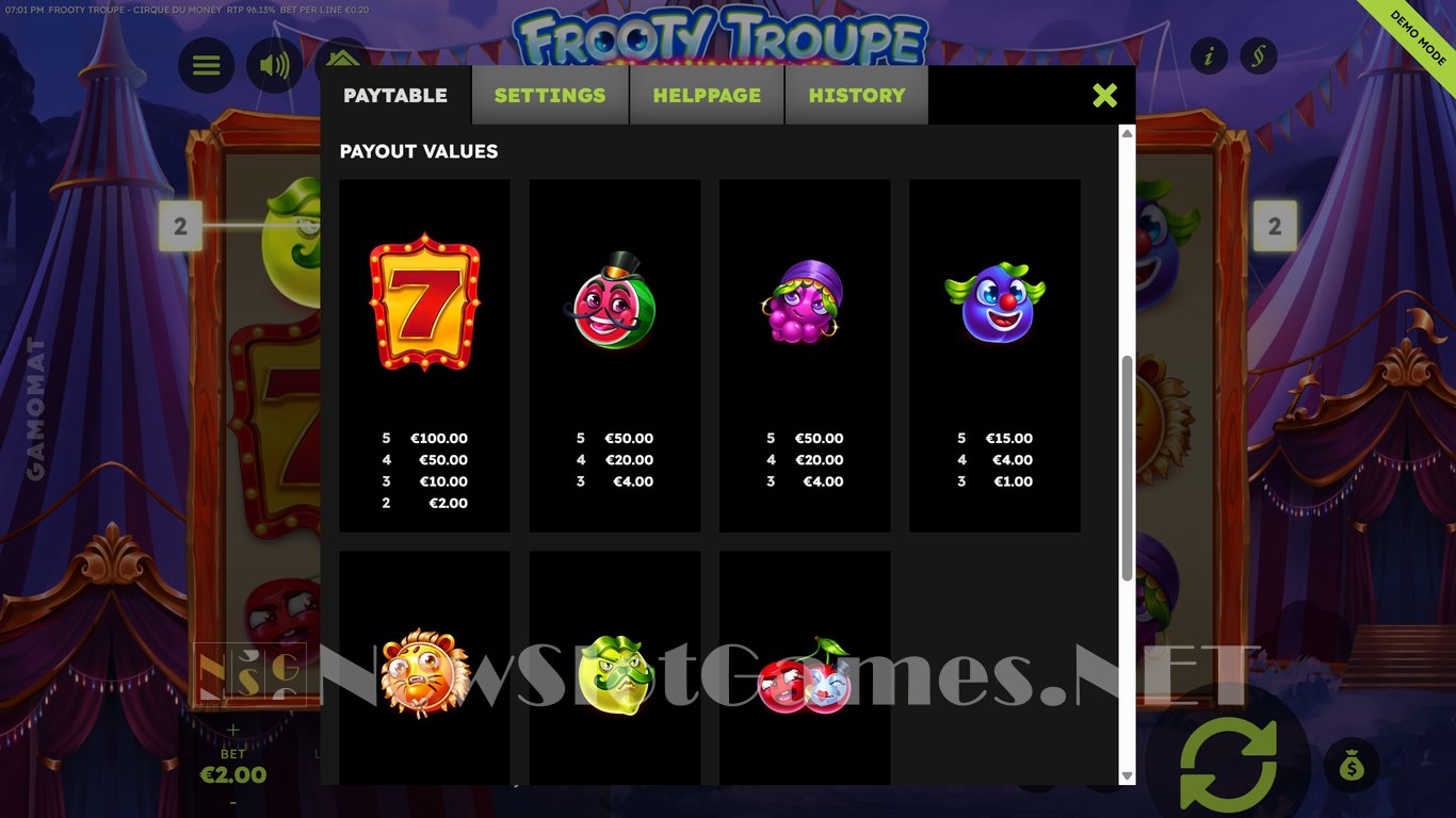 Frooty Troupe Cirque du Money Slot Slot Image in Demo - pic. 6