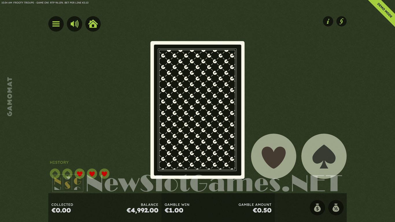 Frooty Troupe Game On! Slot Slot Image in Demo - pic. 4
