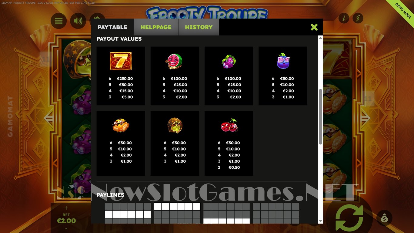 Frooty Troupe Gold Club Slot Slot Image in Demo - pic. 7