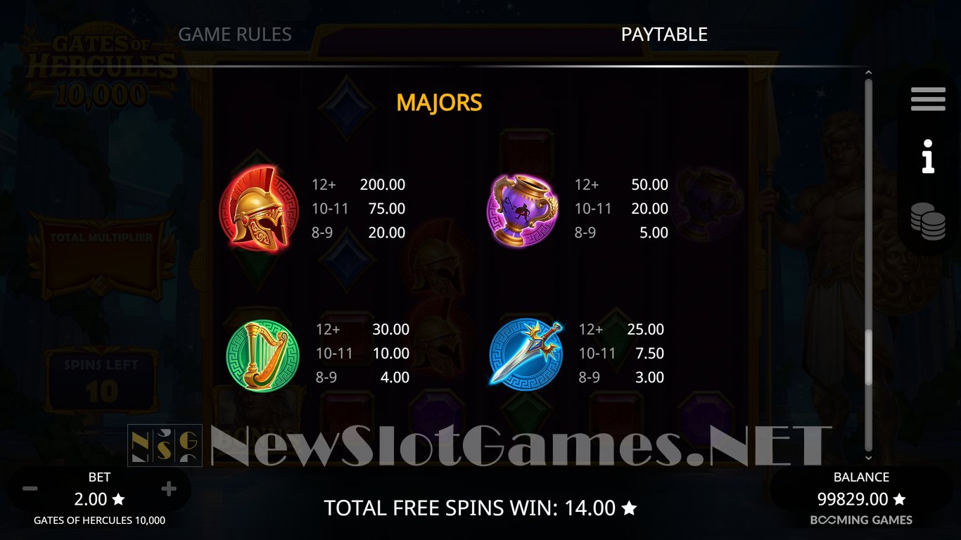Gates of Hercules 10,000 Slot Slot Image in Demo - pic. 8