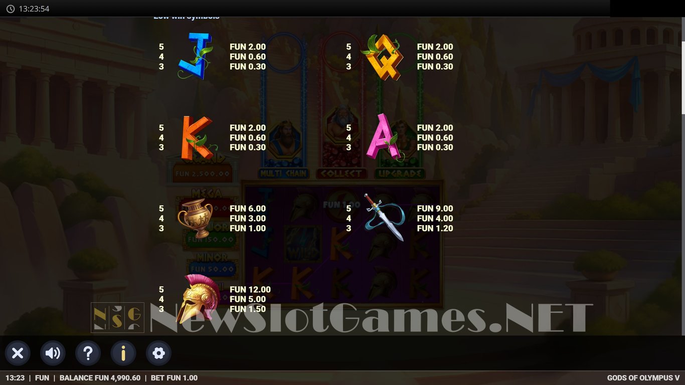 Gods of Olympus 5 Slot Slot Image in Demo - pic. 5