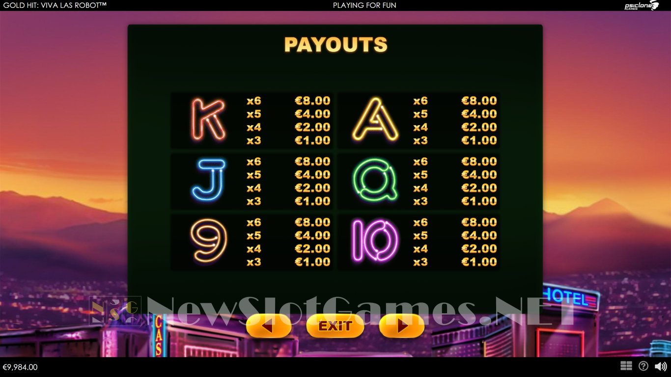 Gold Hit Viva Las Robot Slot Slot Image in Demo - pic. 3