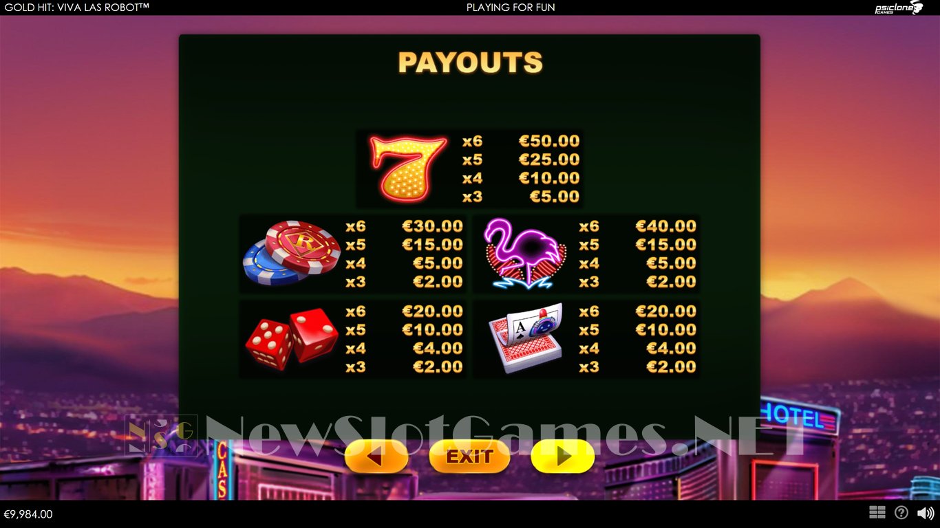 Gold Hit Viva Las Robot Slot Slot Image in Demo - pic. 4