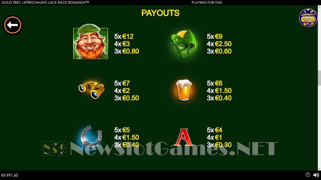 Gold Trio Leprechauns Luck Race Bonanza Slot Slot Image in Demo - pic. 5