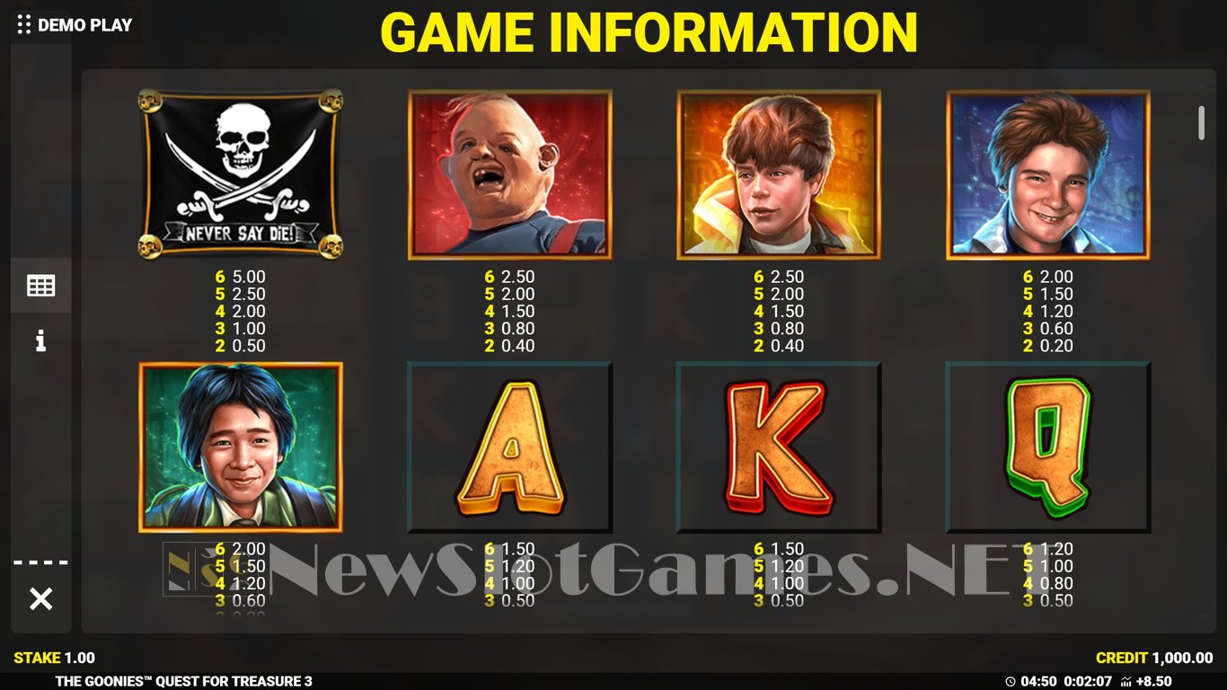 The Goonies Quest for Treasure 3 Slot Slot Image in Demo - pic. 6