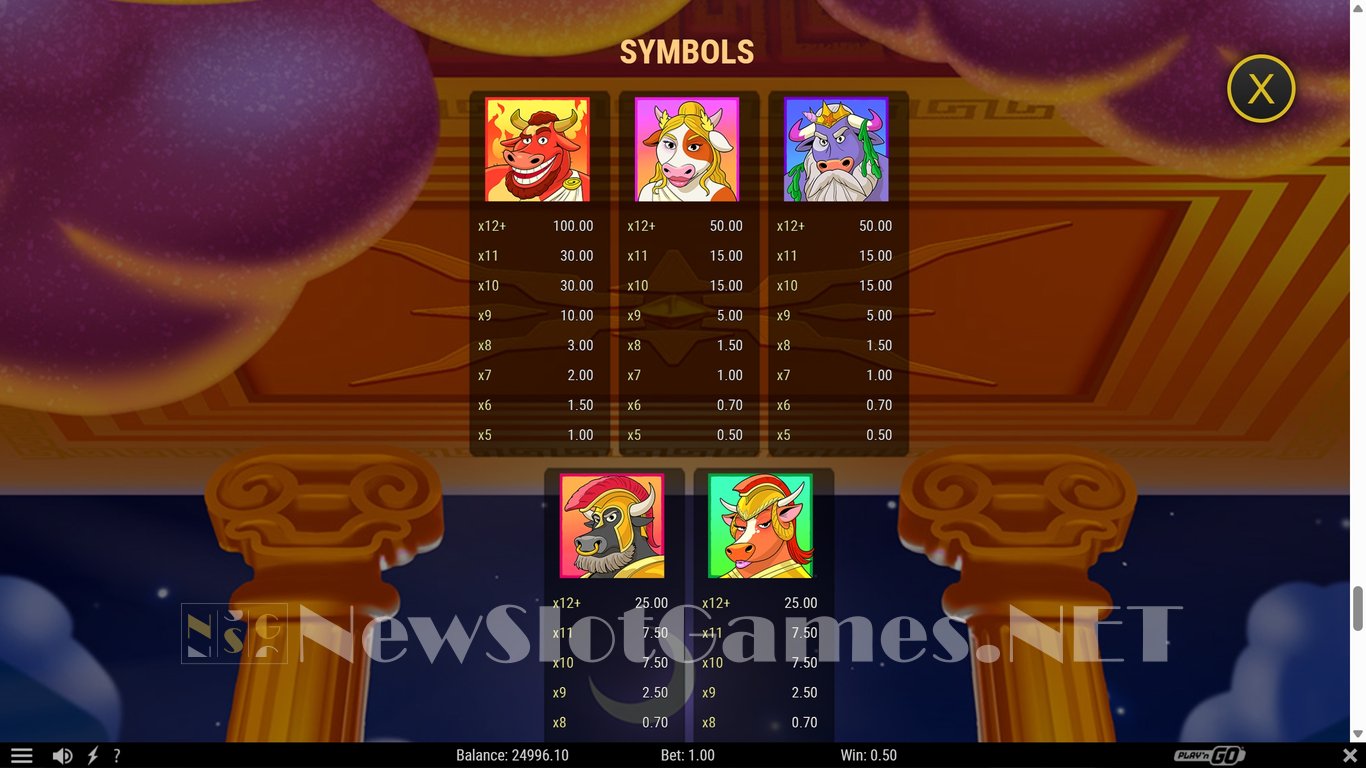 Holy Moo Extreme Power Slot Slot Image in Demo - pic. 7