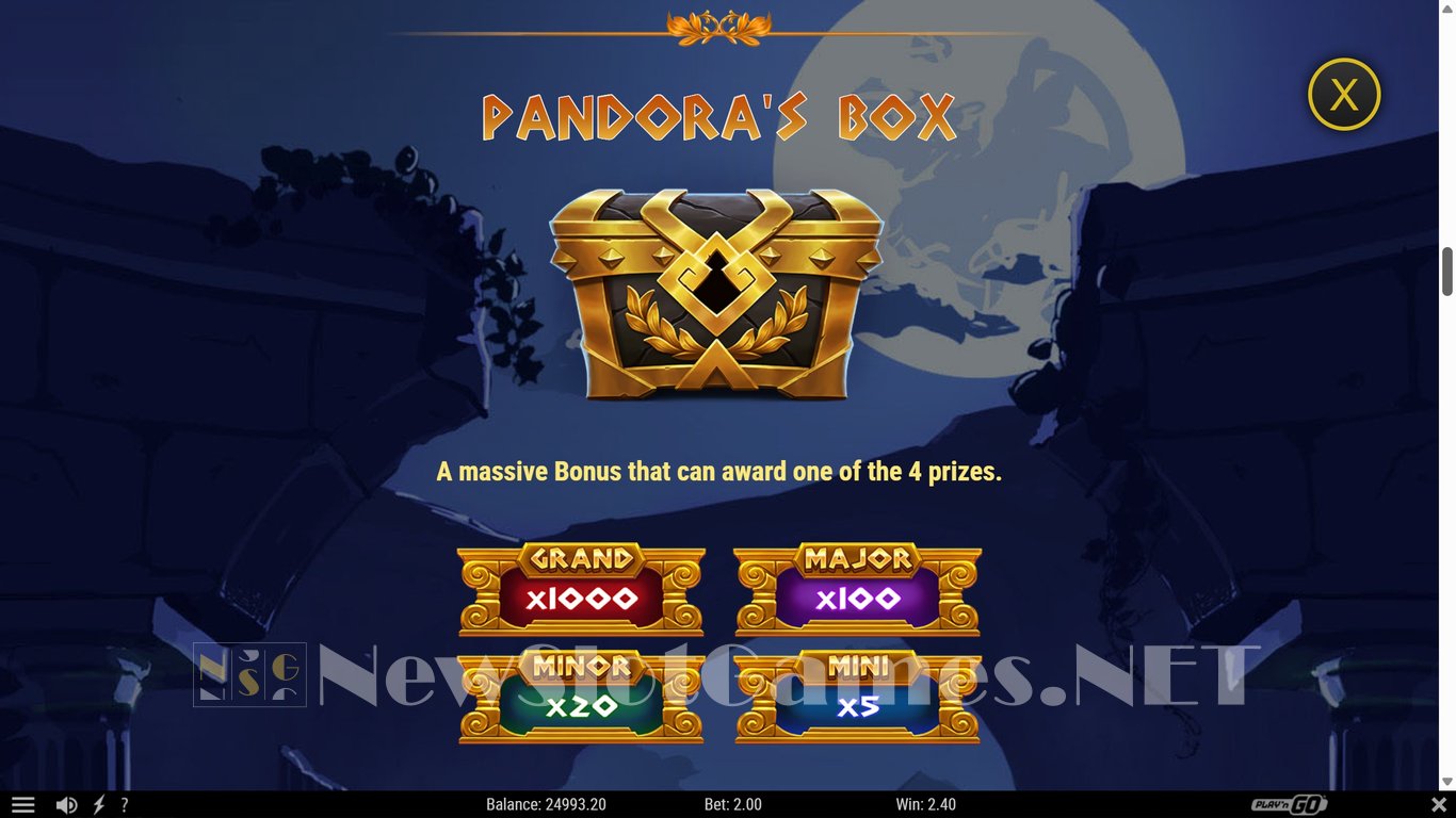 Hope Unleashed Fortune Rises Slot Slot Image in Demo - pic. 5
