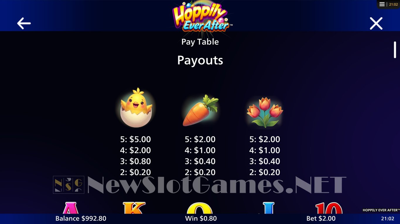 Hoppily Ever After Slot Slot Image in Demo - pic. 5