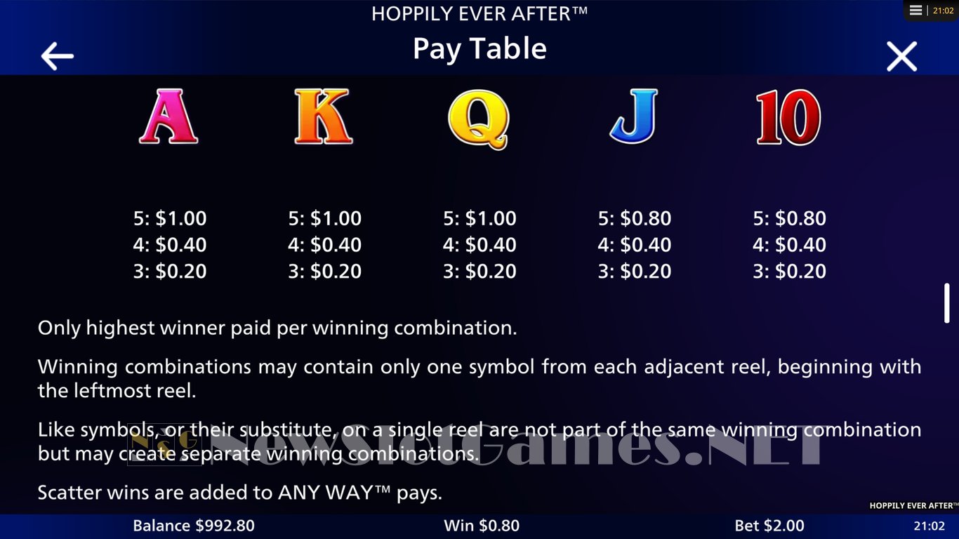 Hoppily Ever After Slot Slot Image in Demo - pic. 6