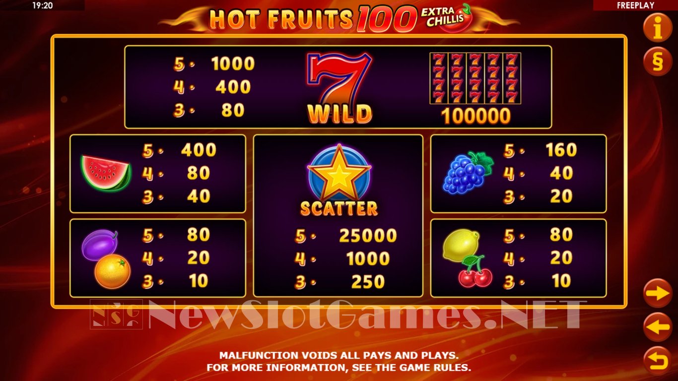Hot Fruits 100 Extra Chillis Slot Slot Image in Demo - pic. 5
