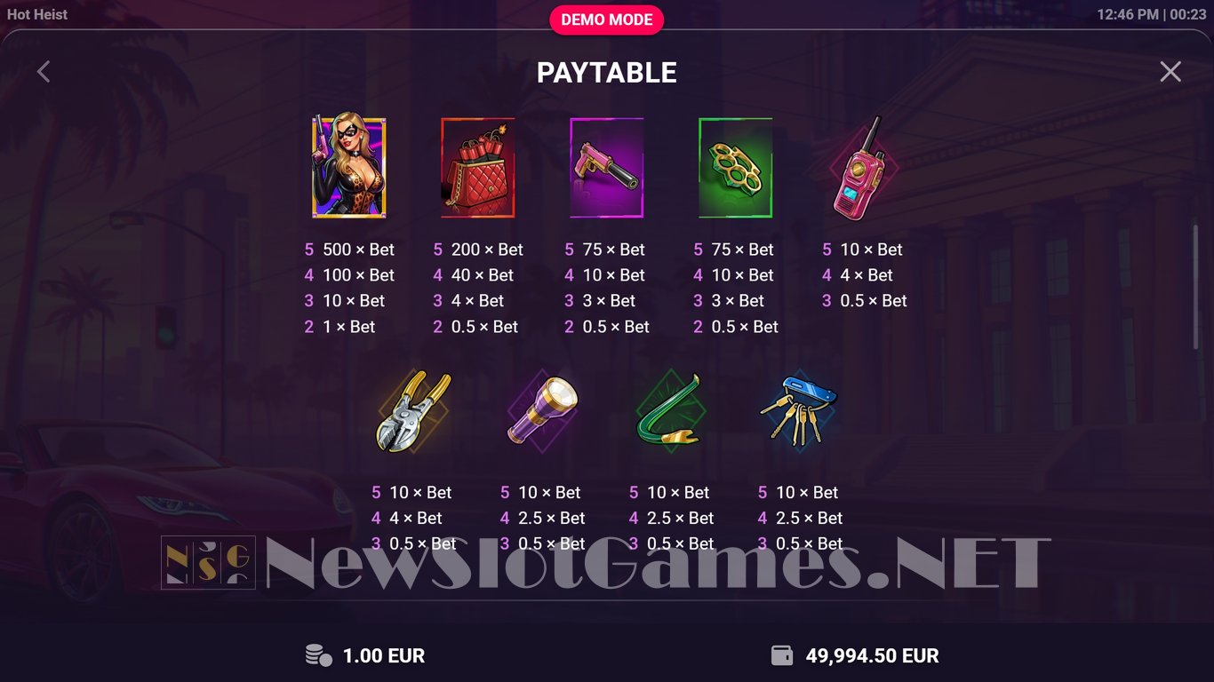 Hot Heist Slot Slot Image in Demo - pic. 6