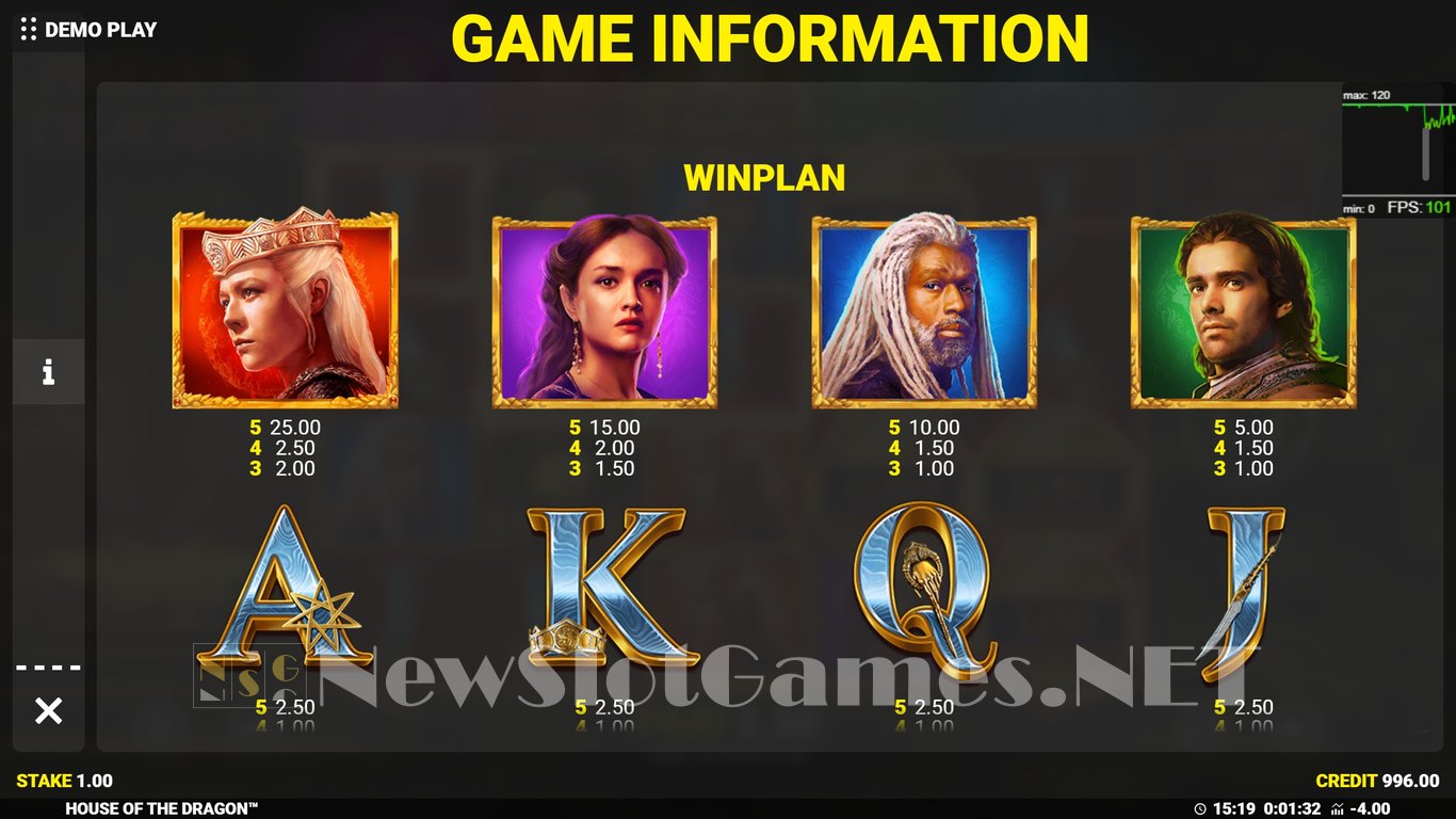 House of the Dragon Slot Slot Image in Demo - pic. 5