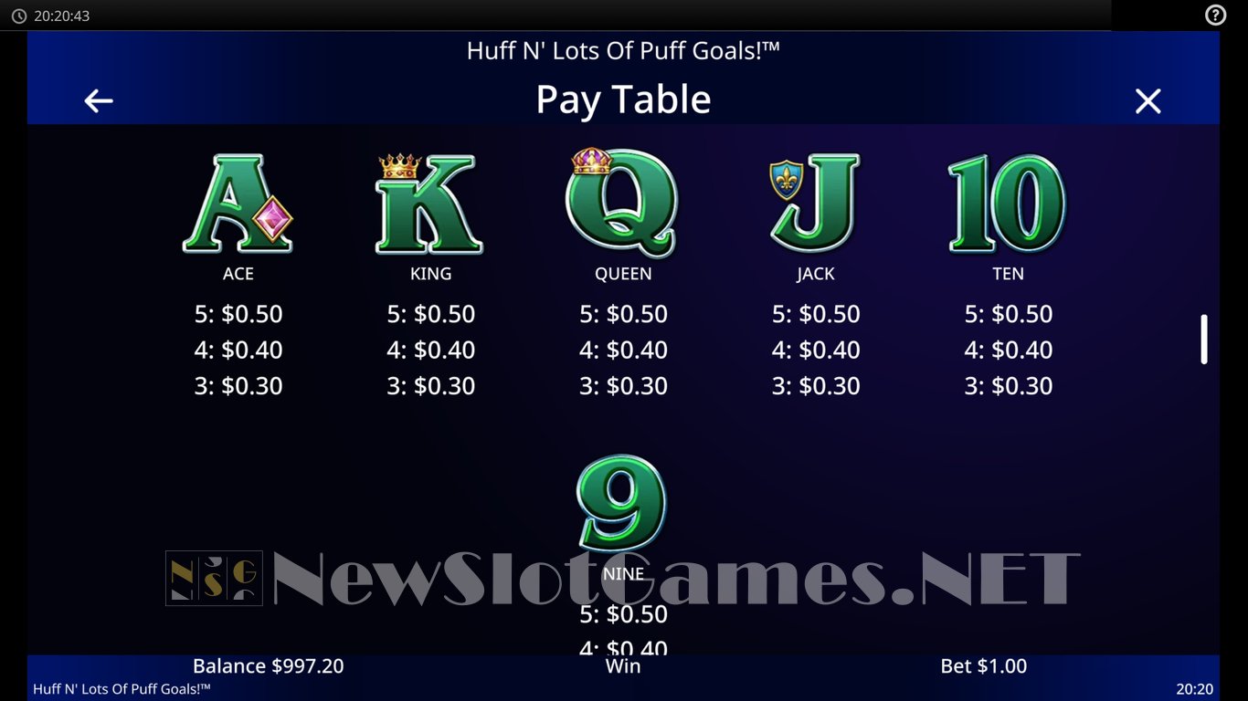 Huff N Lots of Goals Slot Slot Image in Demo - pic. 5