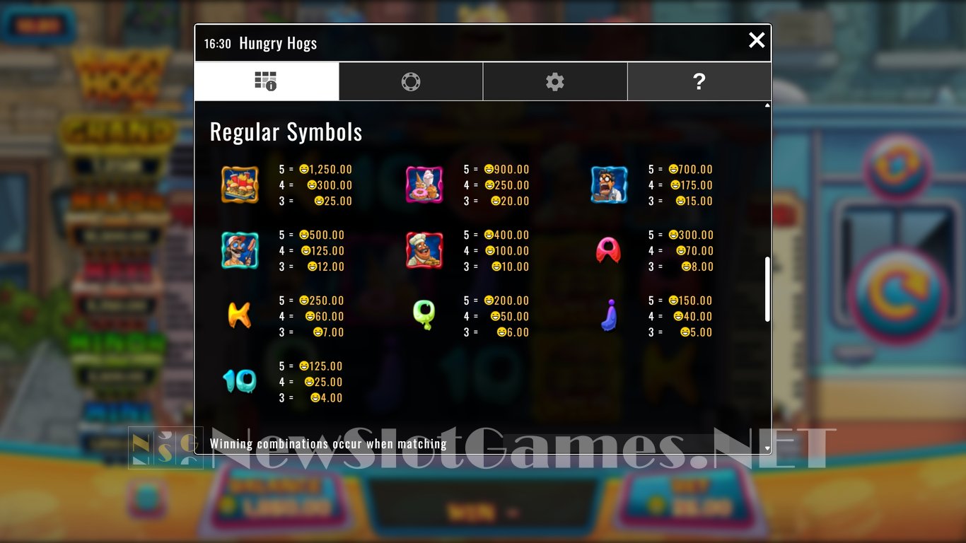 Hungry Hogs Slot Review & Demo by Rival Gaming - Play Free Online