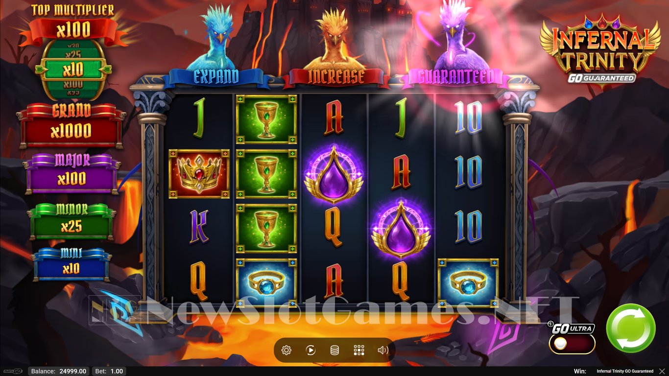Infernal Trinity GO Guaranteed Slot Demo Image