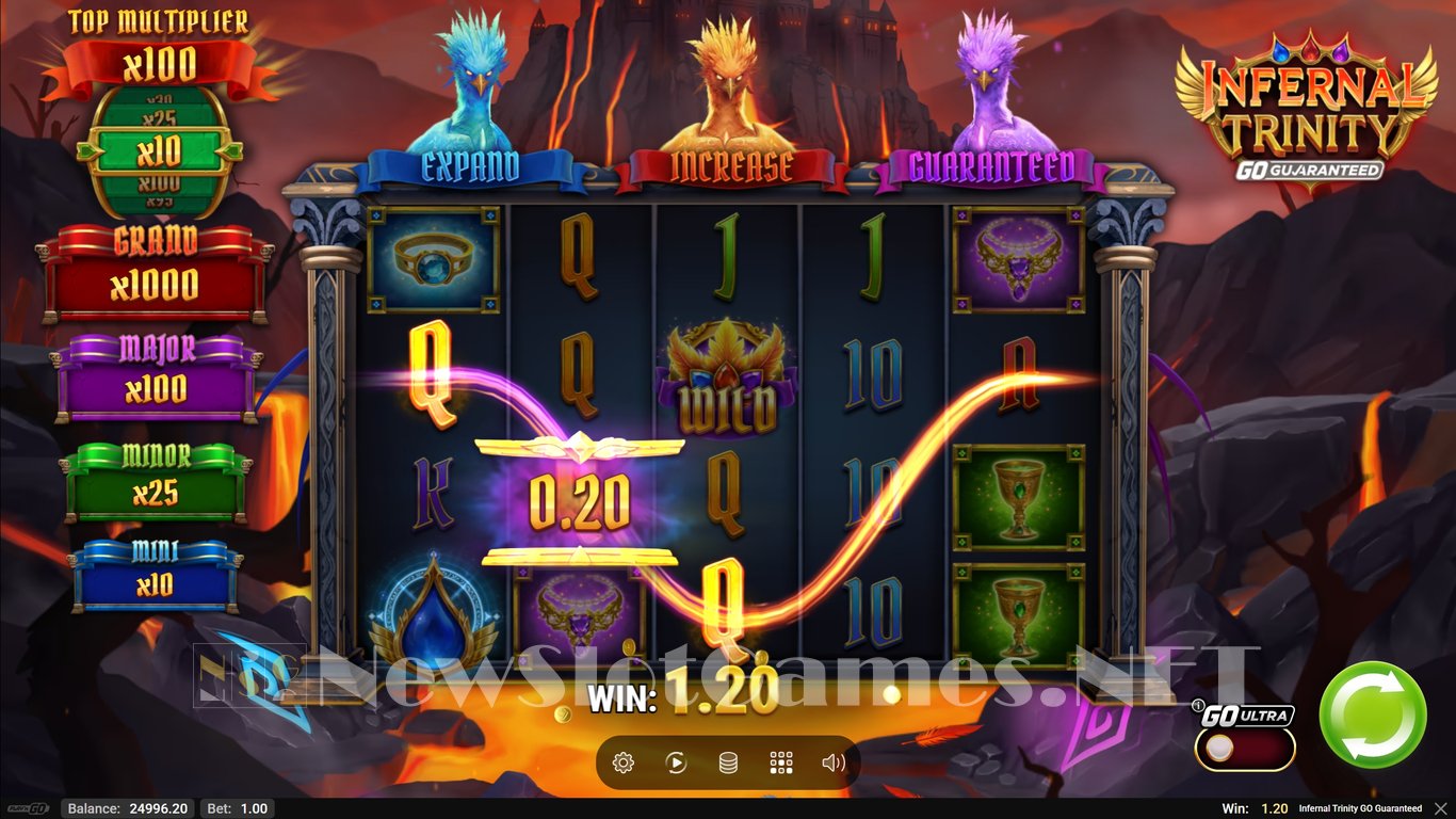 Infernal Trinity GO Guaranteed Slot Slot Image in Demo - pic. 4