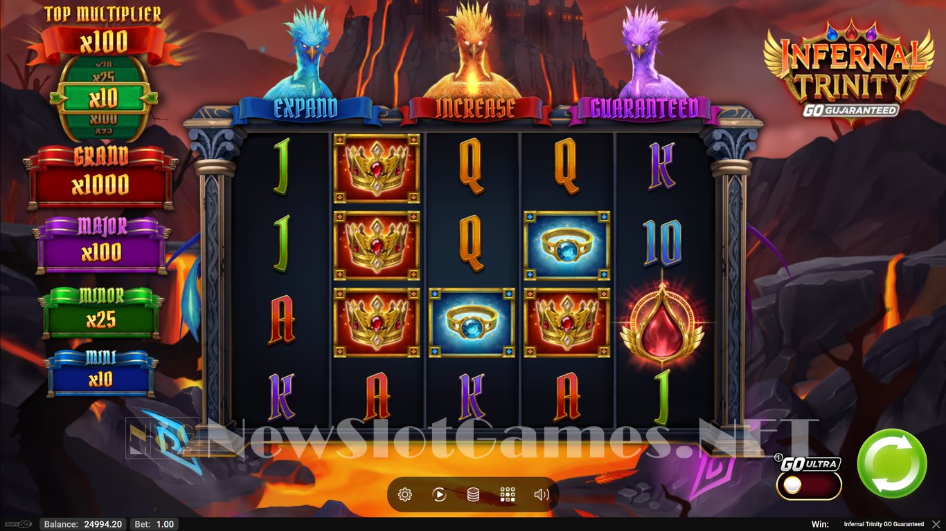 Infernal Trinity GO Guaranteed Slot Slot Image in Demo - pic. 5