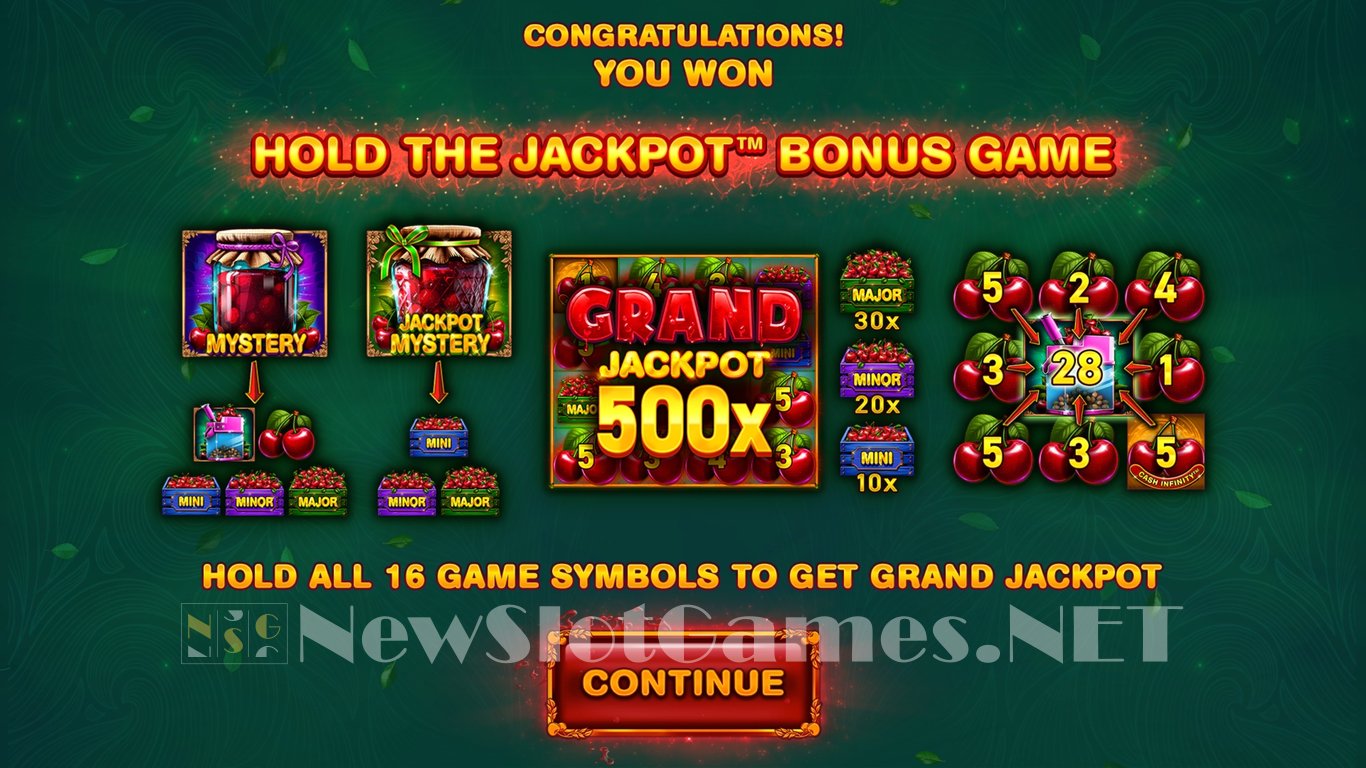 Magic Fruit$ Cherries Slot Slot Image in Demo - pic. 4