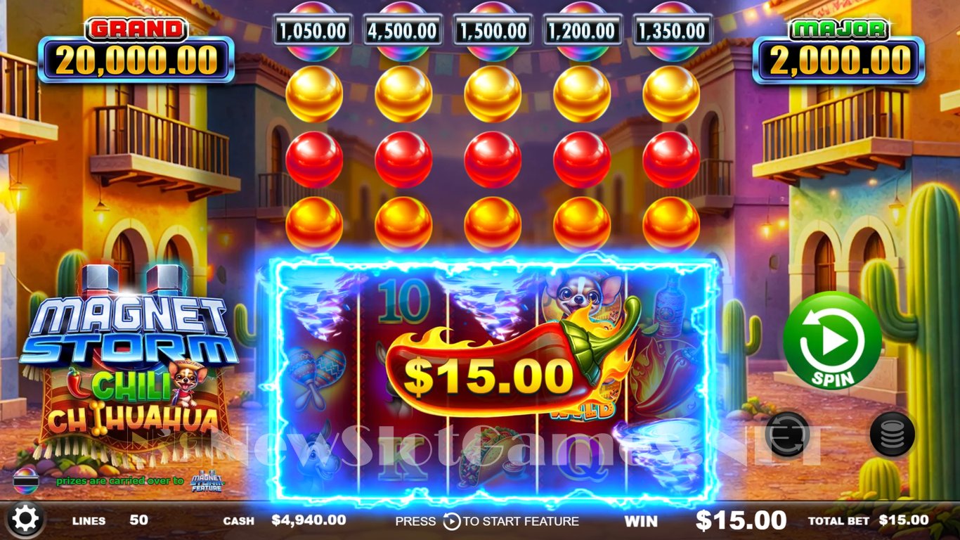 Magnet Storm Chili Chihuahua Slot Slot Image in Demo - pic. 2