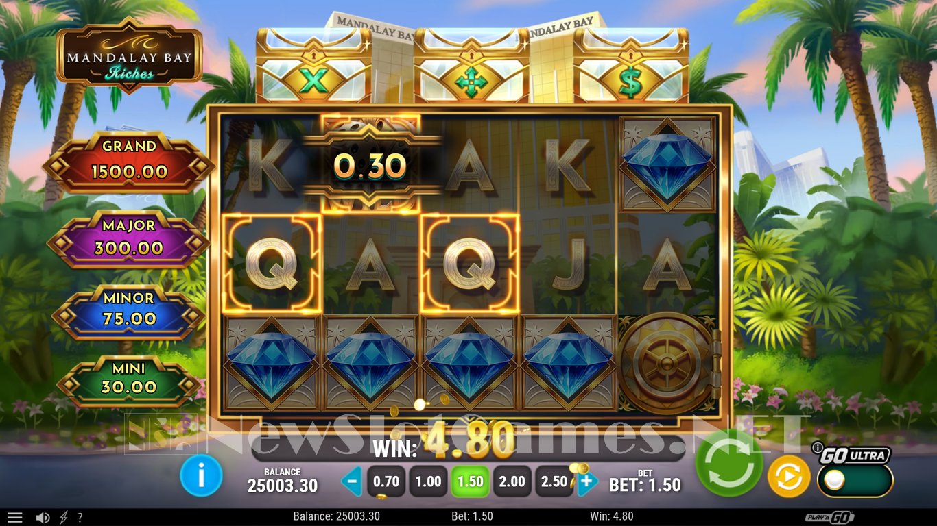 Mandalay Bay Riches Slot Demo Image