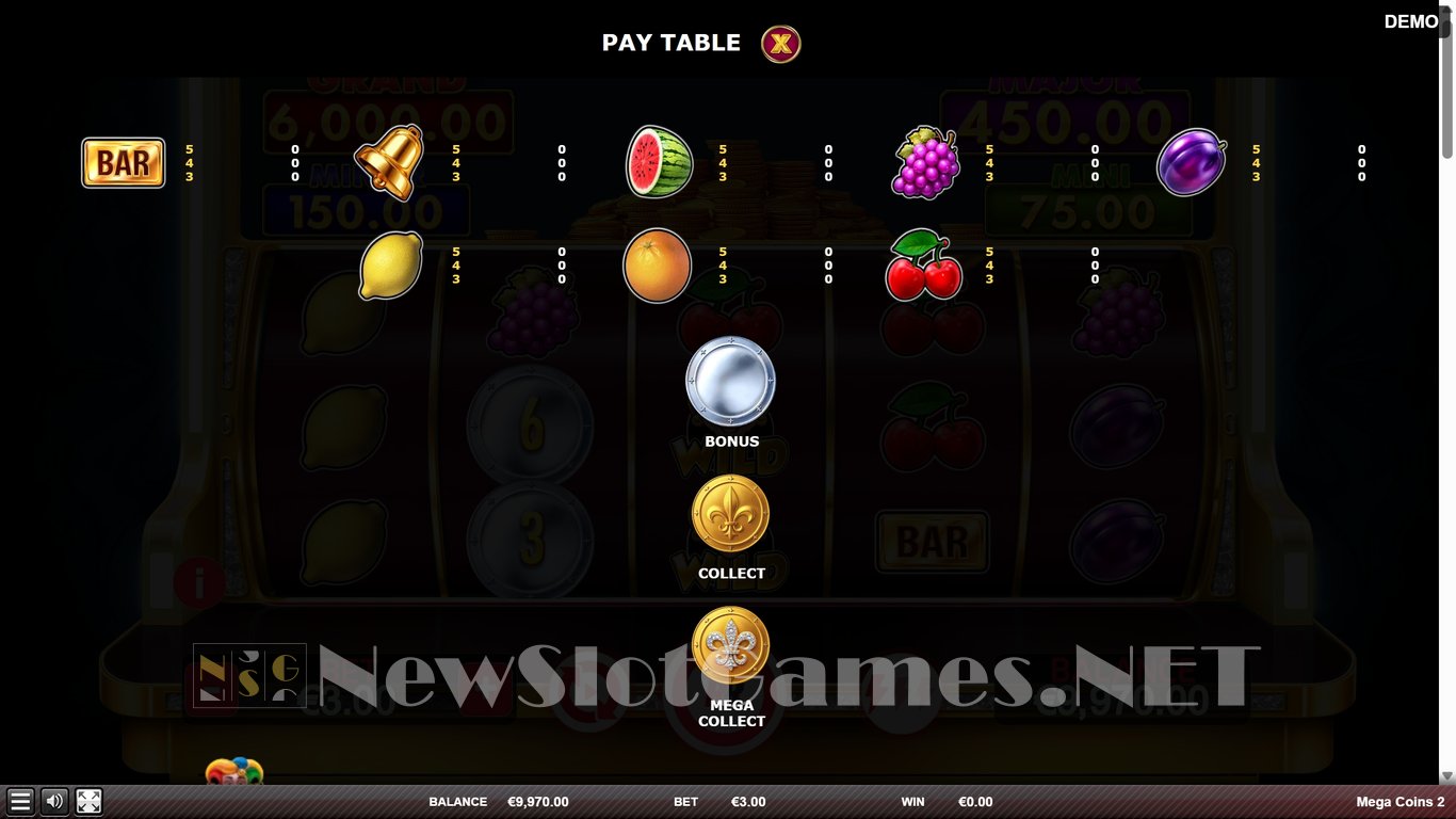 Mega Coins 2 Slot Slot Image in Demo - pic. 5