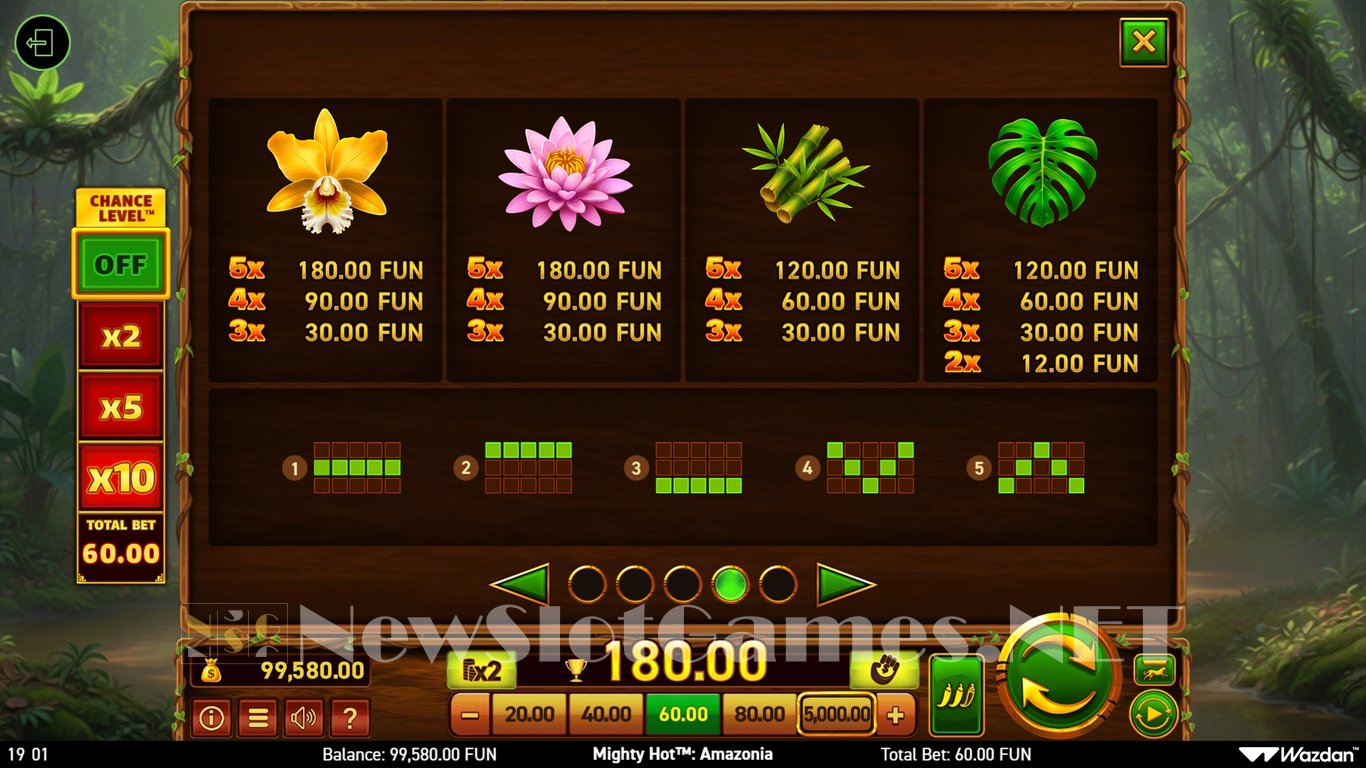 Mighty Hot Amazonia Slot Slot Image in Demo - pic. 5