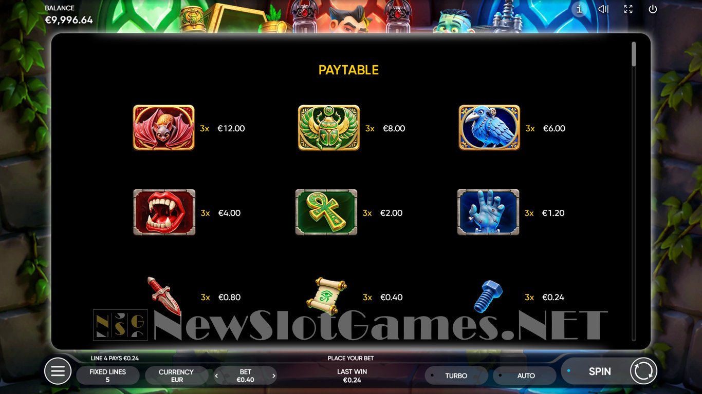 Monstroland Slot Slot Image in Demo - pic. 5