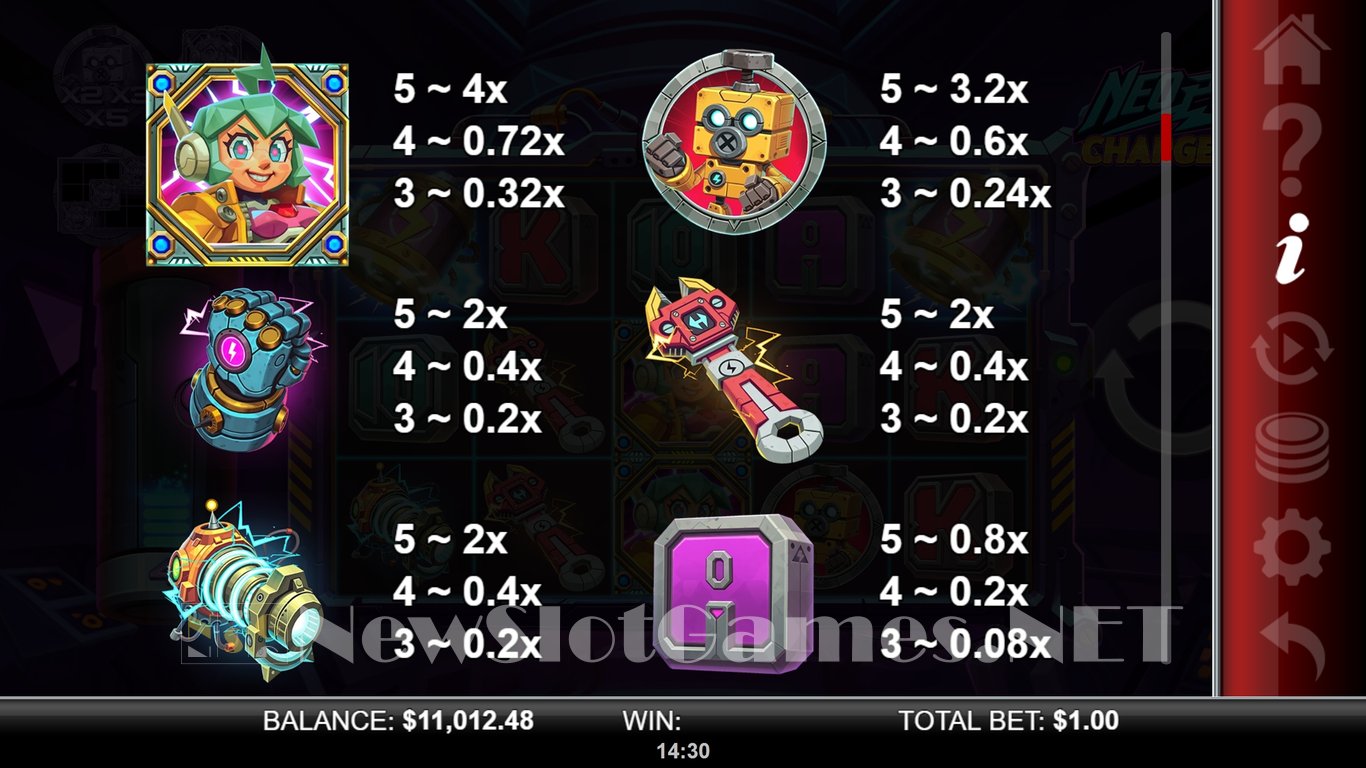 Neopunk Charge Up Slot Slot Image in Demo - pic. 6