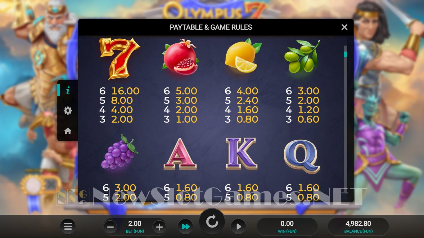 Olympus 7s Dream Drop Slot Slot Image in Demo - pic. 5