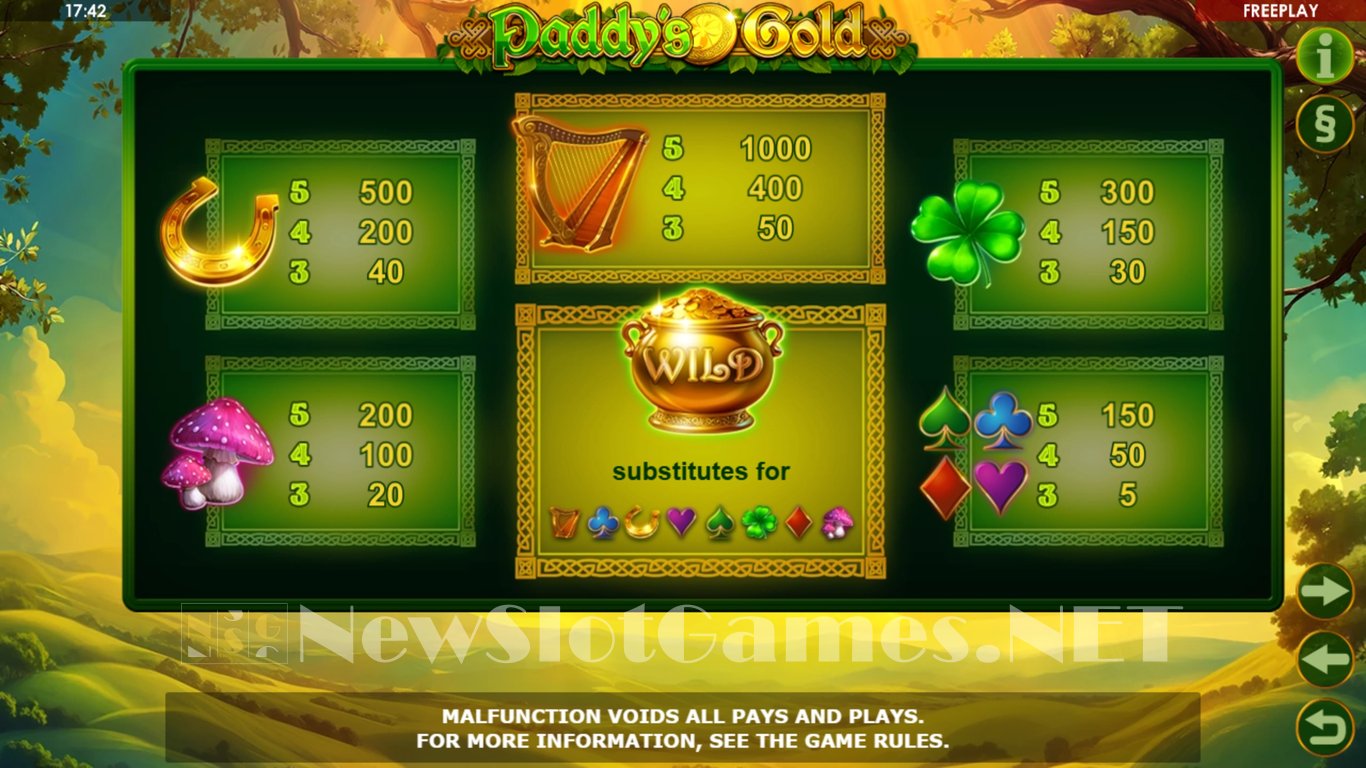 Paddys Gold Slot Slot Image in Demo - pic. 5