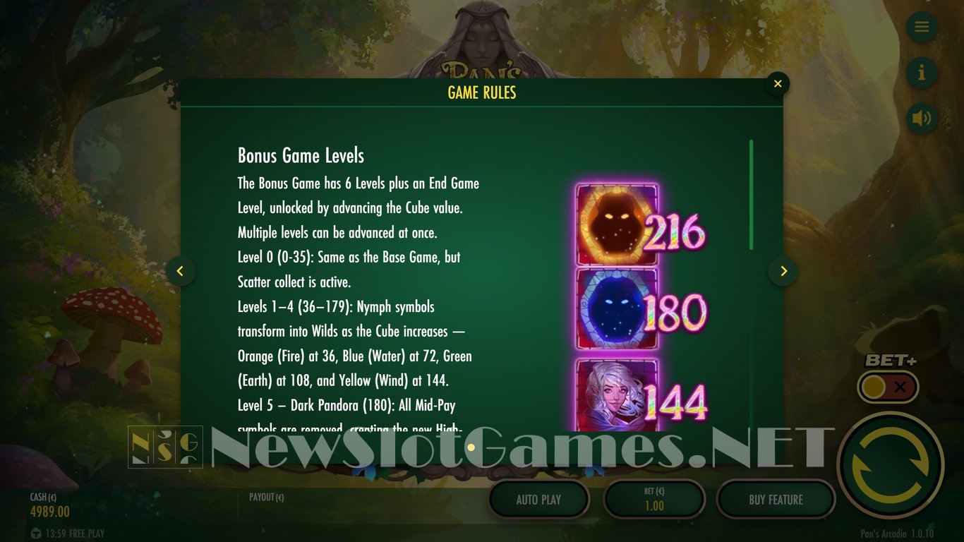 Pans Arcadia Slot Slot Image in Demo - pic. 6