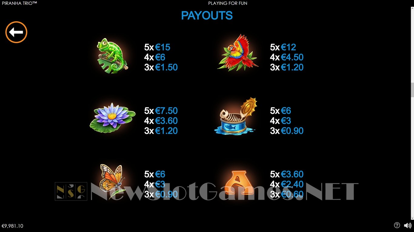 Piranha Trio Slot Slot Image in Demo - pic. 4