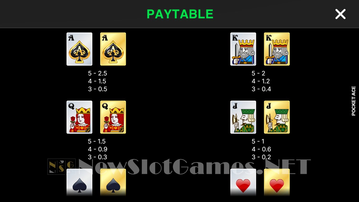 Pocket Ace Slot Slot Image in Demo - pic. 5