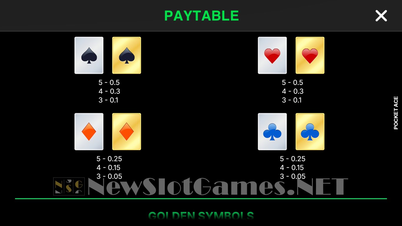Pocket Ace Slot Slot Image in Demo - pic. 6