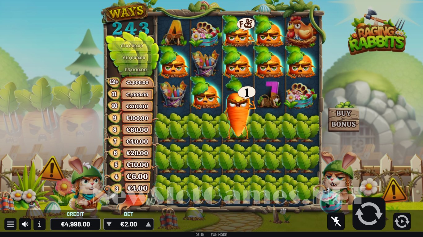 Raging Rabbits Slot Review & Demo by Bragg Gaming - Play Free Online