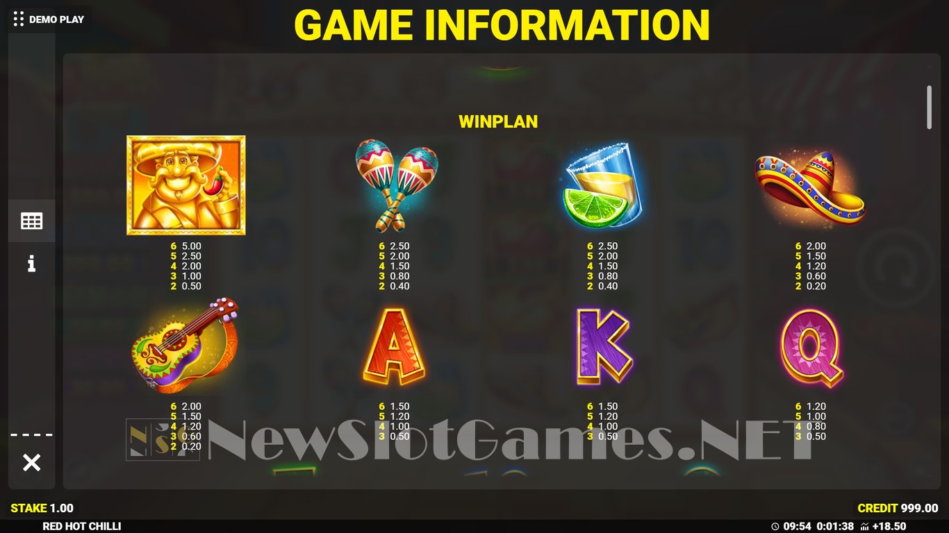 Red Hot Chilli Slot Slot Image in Demo - pic. 6