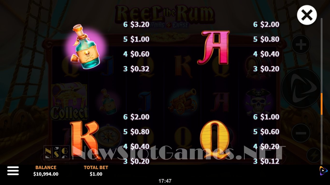 Reel the Rum Slot Slot Image in Demo - pic. 5