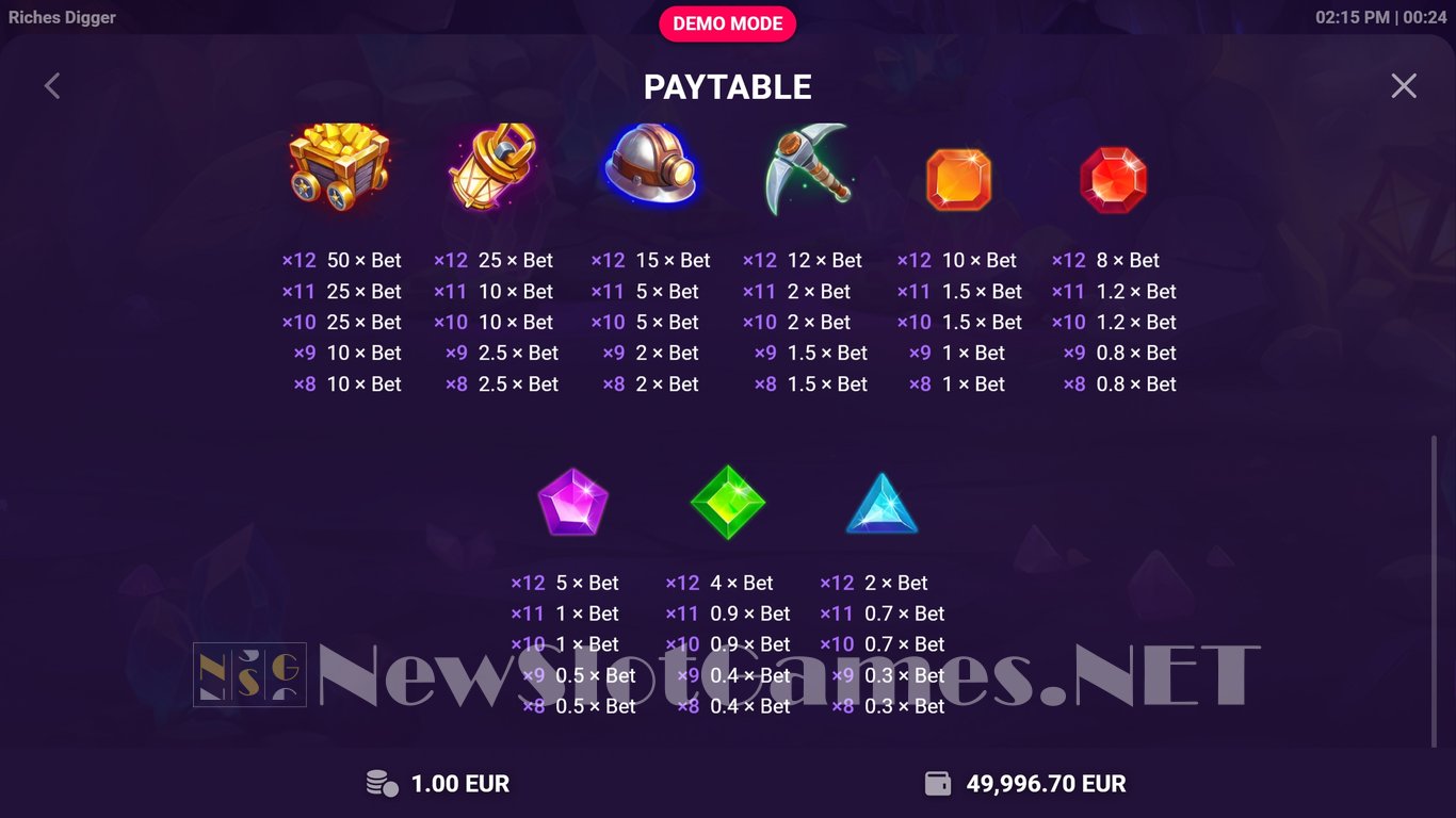 Riches Digger Slot Slot Image in Demo - pic. 5