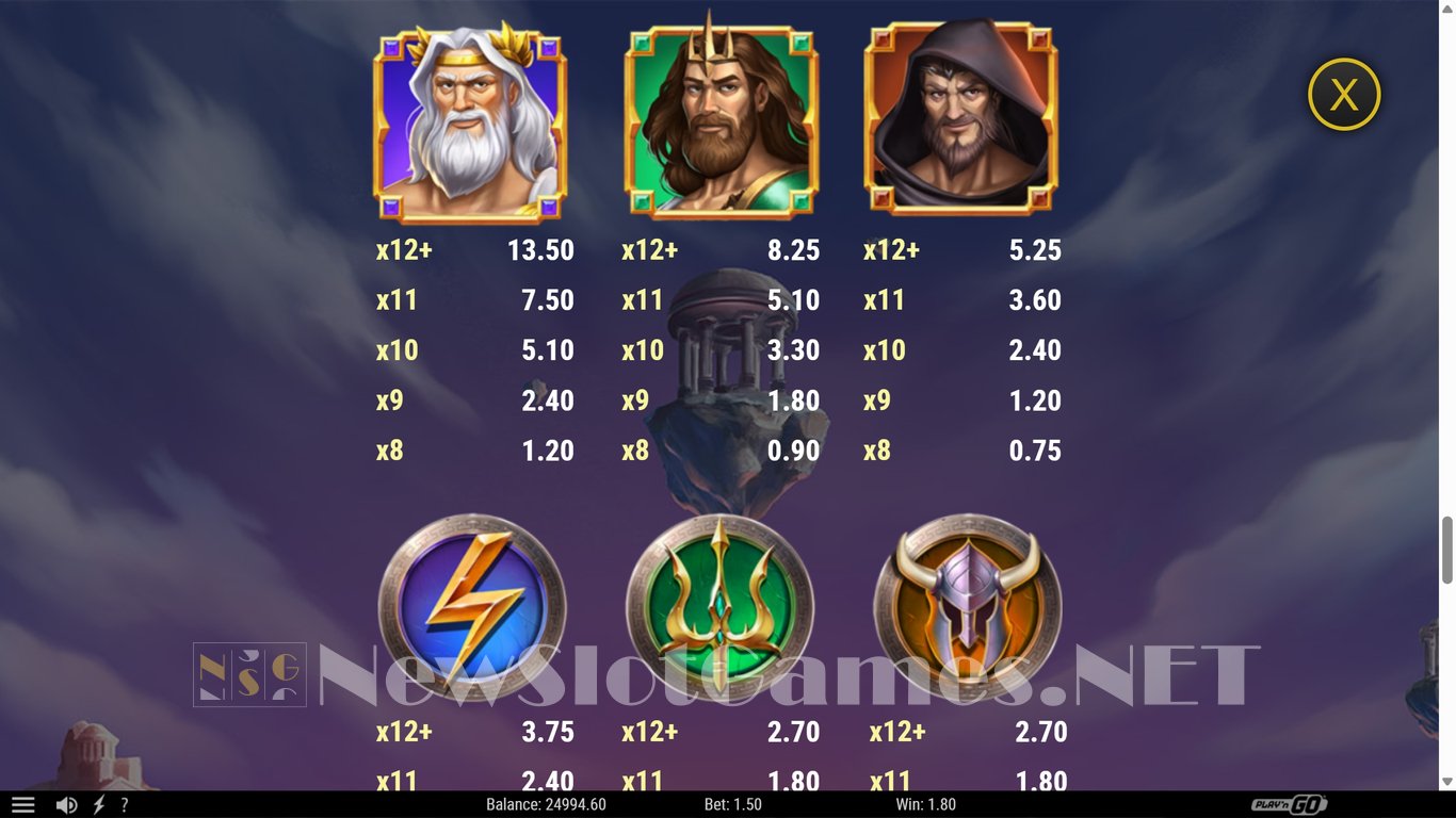 Rise of Olympus 1000 Slot Slot Image in Demo - pic. 6