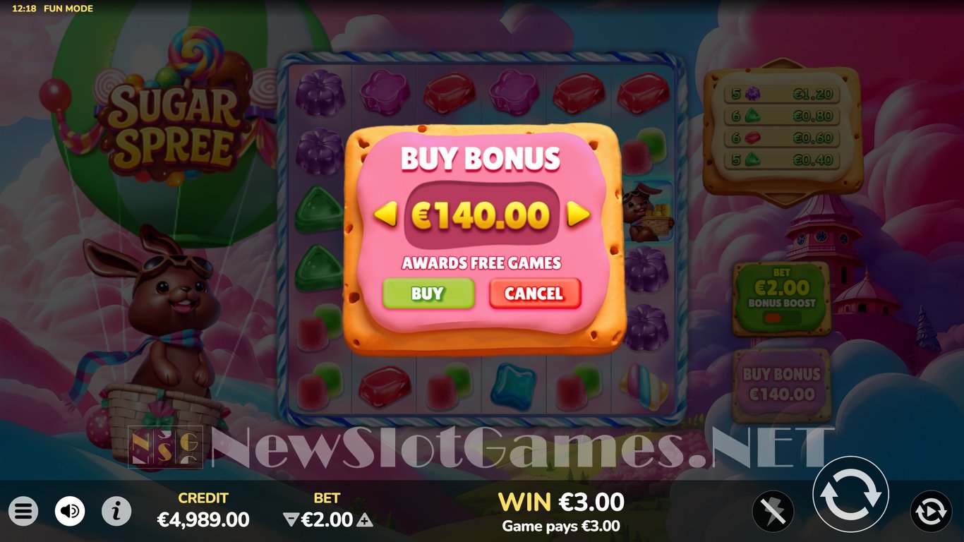 Sugar Spree Slot Slot Image in Demo - pic. 4