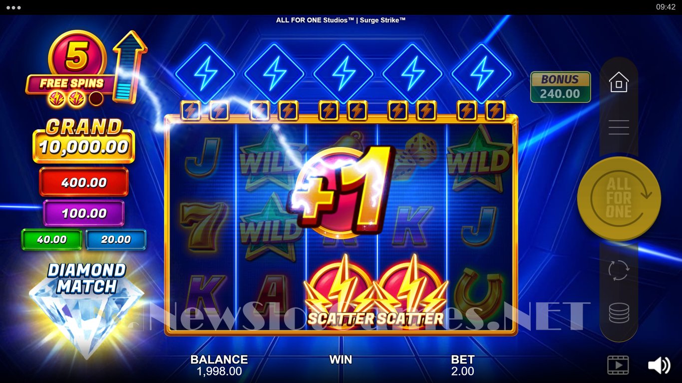 Surge Strike Slot Demo Image